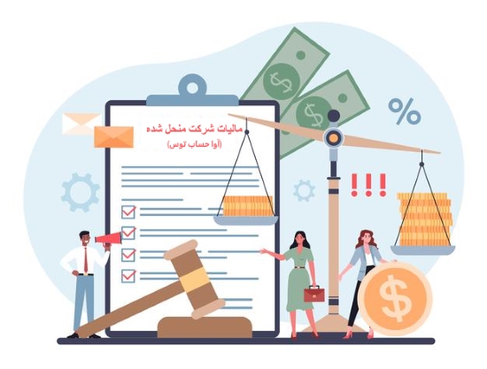 انحلال شرکت